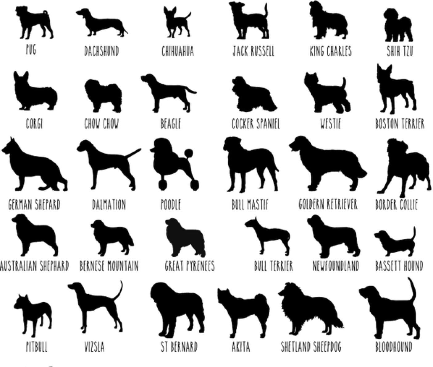 Personalized Dog Breed Word Cloud Art | Wooden Engraved Pet Name Sign